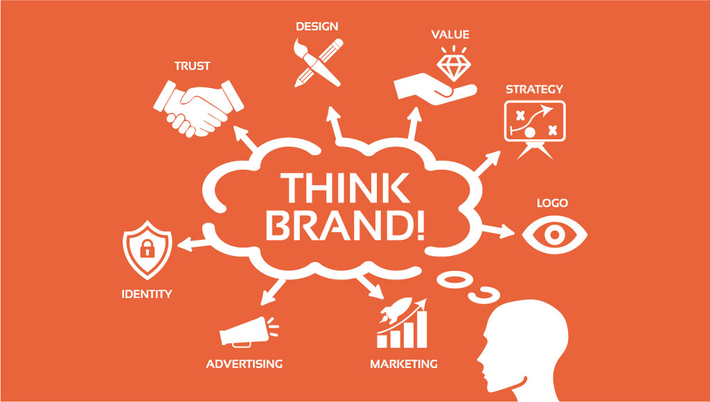 Think Branding